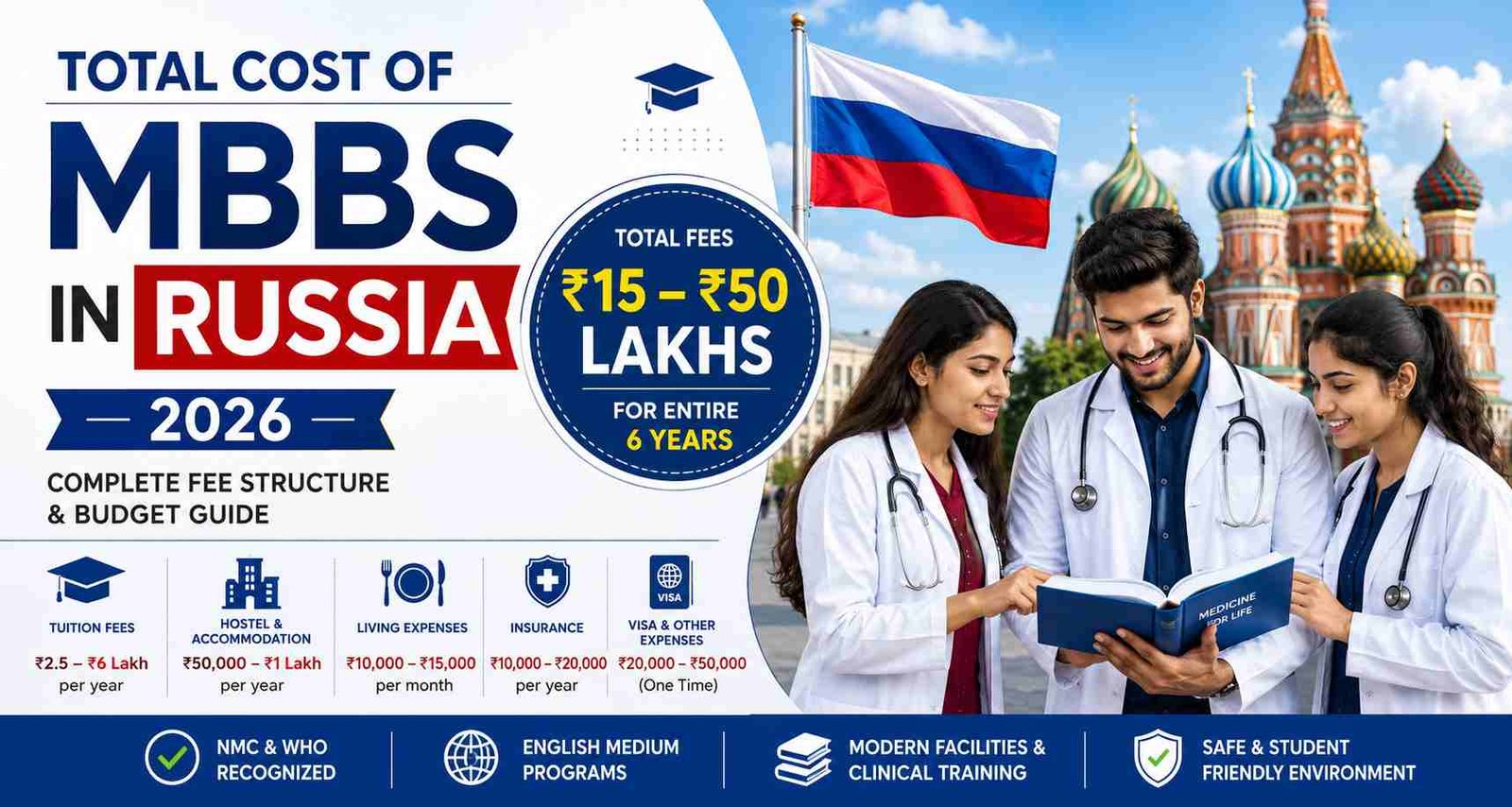 Total Cost of MBBS in Russia for Indian Students: Complete Fee Structure & Budget Guide 2026 