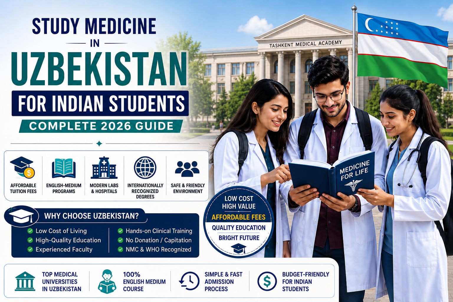 Study Medicine in Uzbekistan for Indian Students: Complete 2026 Guide 